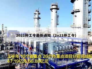 2021停工令最新通知（2o21停工令）