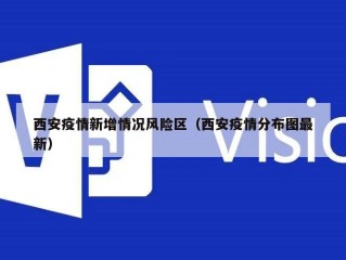 西安疫情新增情况风险区（西安疫情分布图最新）