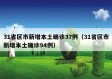 31省区市新增本土确诊37例（31省区市新增本土确诊94例）