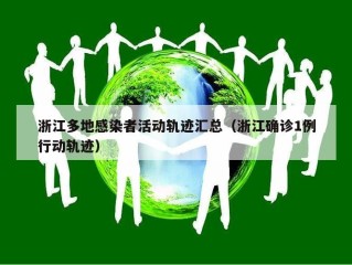 浙江多地感染者活动轨迹汇总（浙江确诊1例行动轨迹）